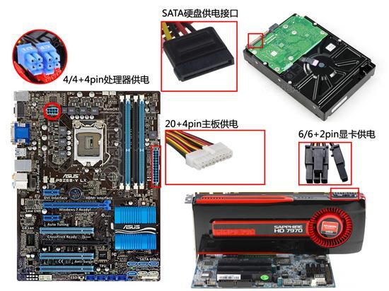 手把手教你裝電腦 女大學生也能輕松搞定的裝機指南
