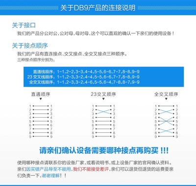 賽康高清數碼配件專營店9針串口線RS232評測 DB9公對母直連交叉線價格與參數詳解